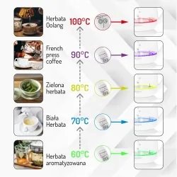 Czajnik szklany 1,5 L Gerlach GL 1296 z zaparzaczem oraz regulacją temperatury