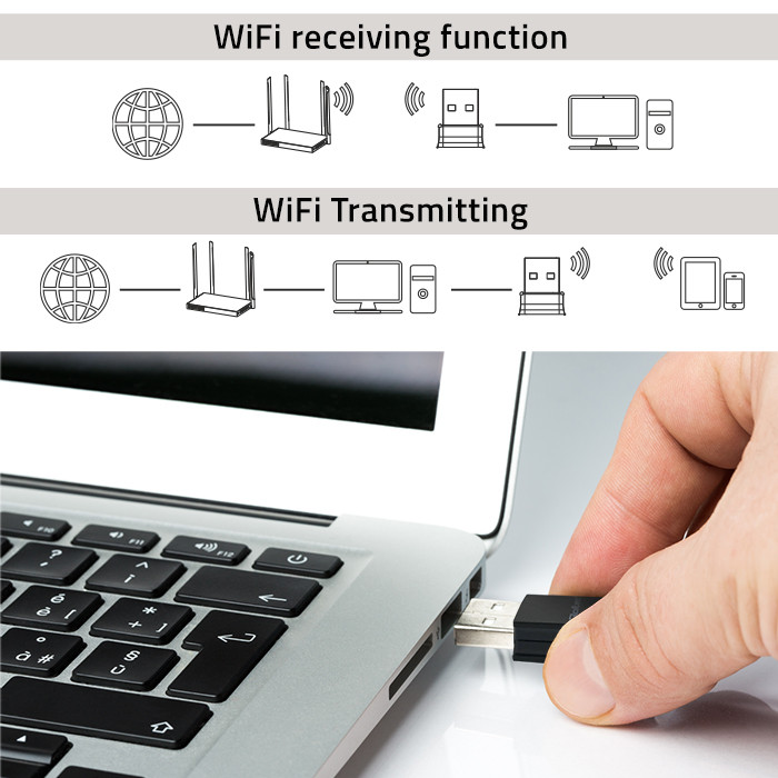 Bezprzewodowy ultra szybki mini adapter Wi-Fi Bluetooth 4.0 Qoltec standard AC USB 2.0 600Mbps