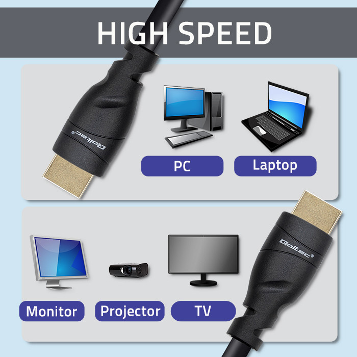 Kabel HDMI v2.1 Qoltec Ultra high speed 4K 8K Ethernet 5m