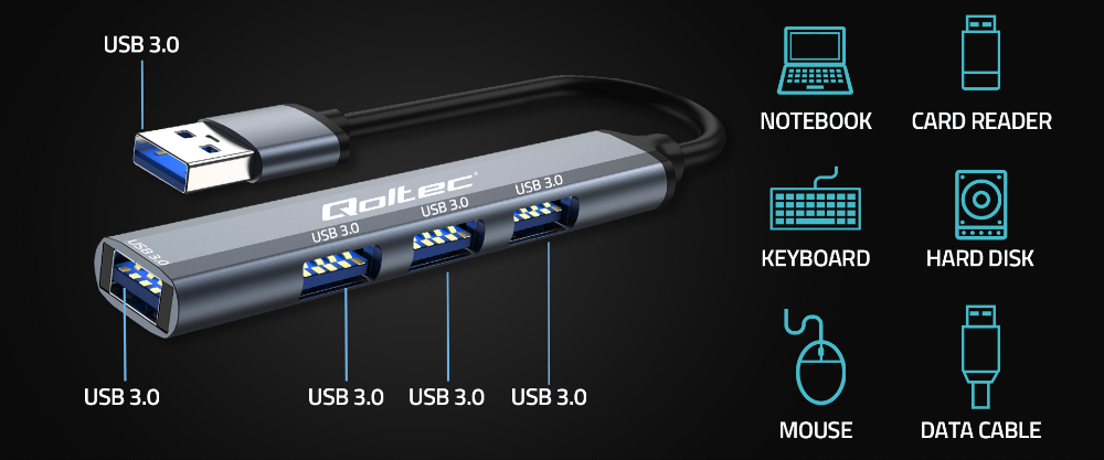 Hub adapter rozdzielacz USB 3.0 Qoltec na 4x USB 3.0