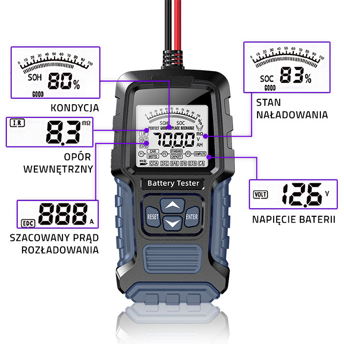 Cyfrowy tester akumulatora z wyświetlaczem LCD Qoltec 12V 24V 3Ah-400Ah