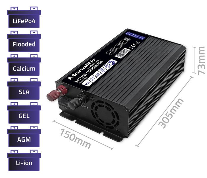 Inteligentna ładowarka do akumulatorów LiFePO4 AGM GEL SLA Qoltec Monolith 40A 12V