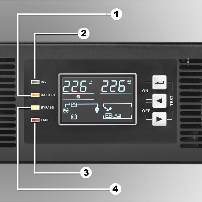 Zasilacz awaryjny UPS RACK Qoltec 2.4kVA 2400W On-line LCD Power Factory 1.0 SINUS