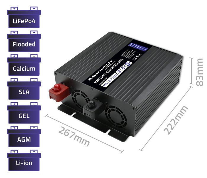 Inteligentna ładowarka do akumulatorów LiFePO4 AGM GEL SLA Qoltec Monolith 50A 12V