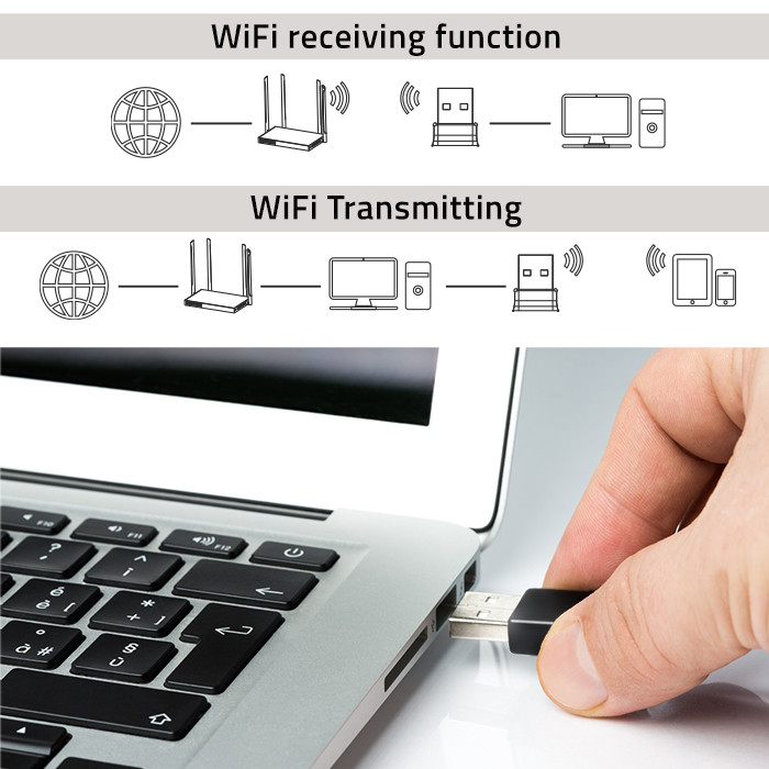 Bezprzewodowy Ultra szybki mini adapter NANO Wi-Fi Qoltec standard N USB 2.0 300Mbps