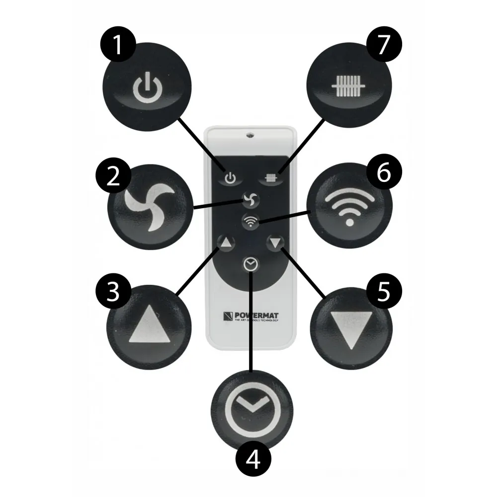 Grzejnik konwektorowy Powermat PM-GK-3500DLW + pilot