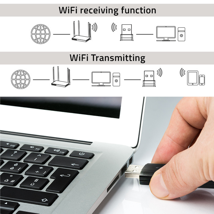 Bezprzewodowy szybki adapter DUAL Wi-Fi 2x 2dBi Qoltec standard AC USB 3.0 1200Mbps