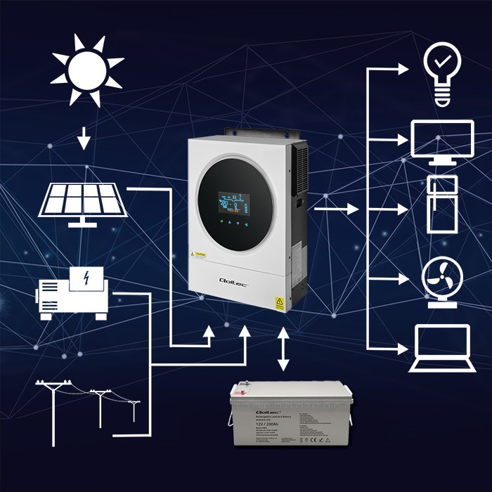 Hybrydowy inwerter solarny Qoltec Off-Grid 4kVA 4kW 120A MPPT LCD Wi-Fi BMS Sinus