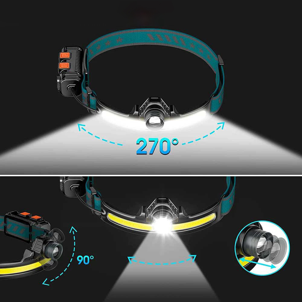Akumulatorowa latarka czołowa LED COB + XPE ZOOM LTC z sensorem ruchu