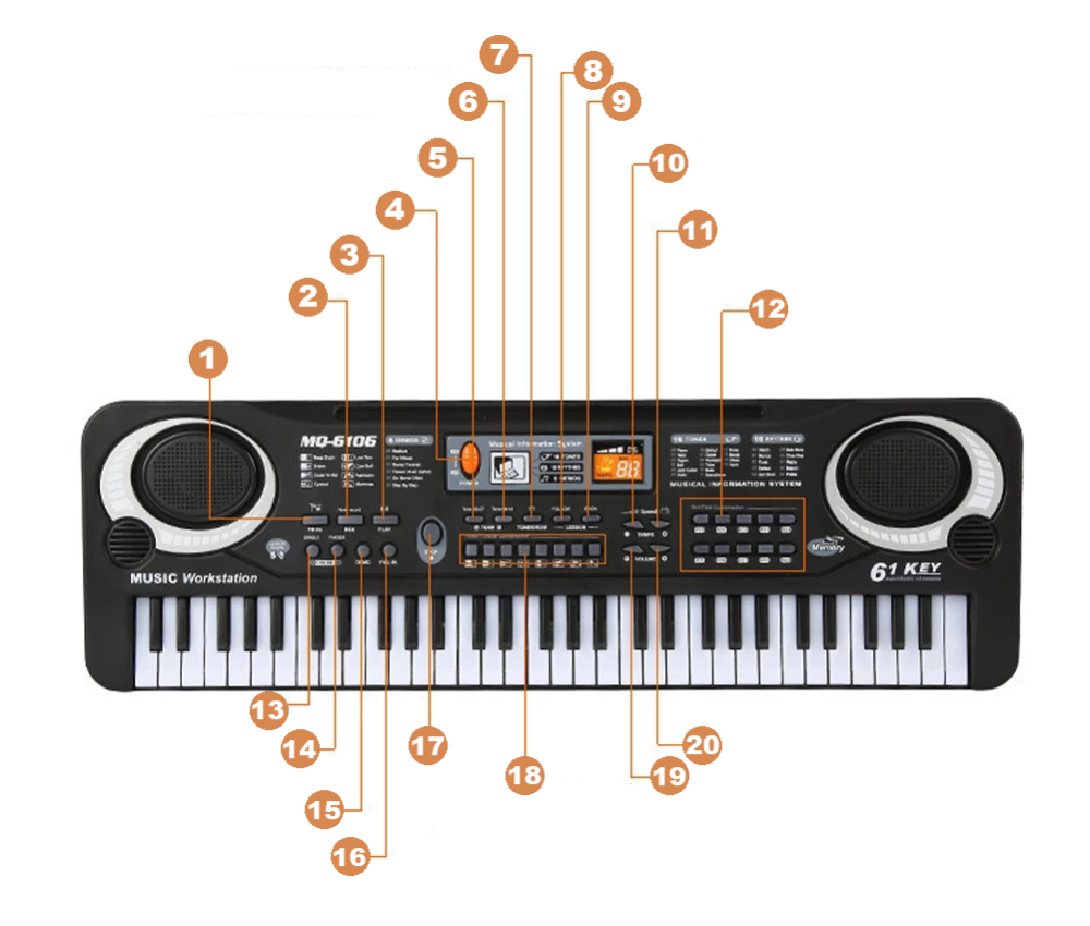 Keyboard pianino elektryczne dla dzieci 61 klawiszy + mikrofon