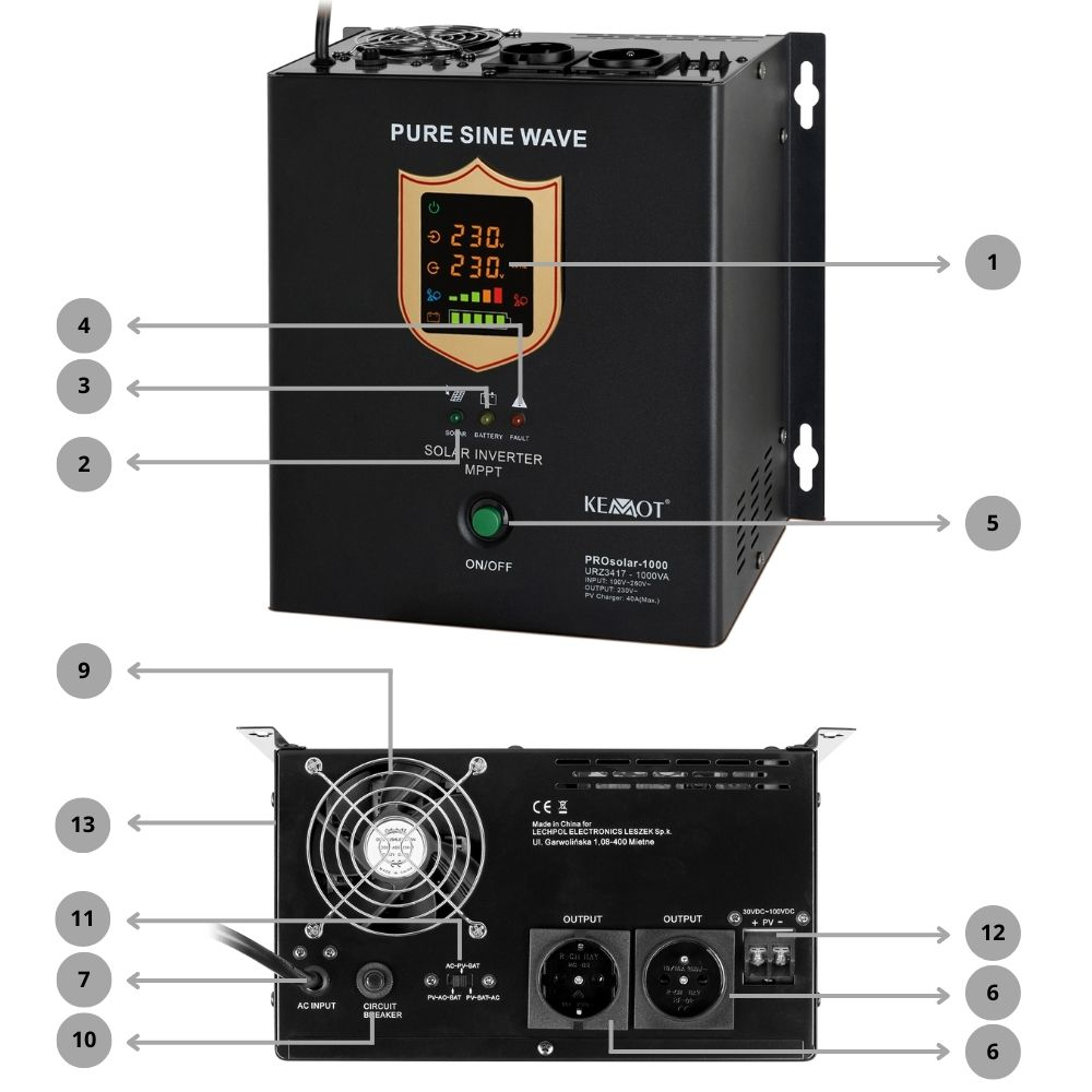 Inwerter solarny przetwornica naścienna KEMOT PROsolar-1000 12V 230V 1000VA/700W SINUS