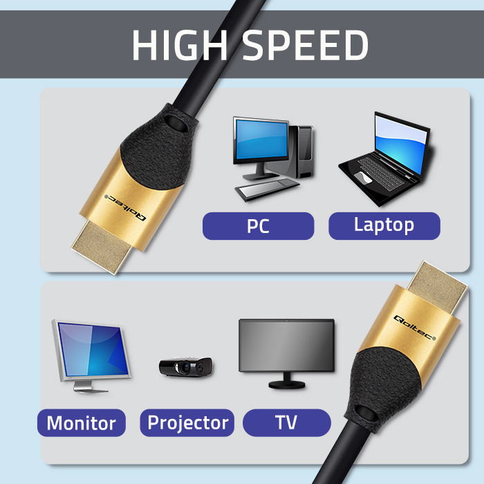 Kabel HDMI v2.1 Qoltec Ultra high speed 8K 60Hz 26AWG GOLD Ethernet 5m